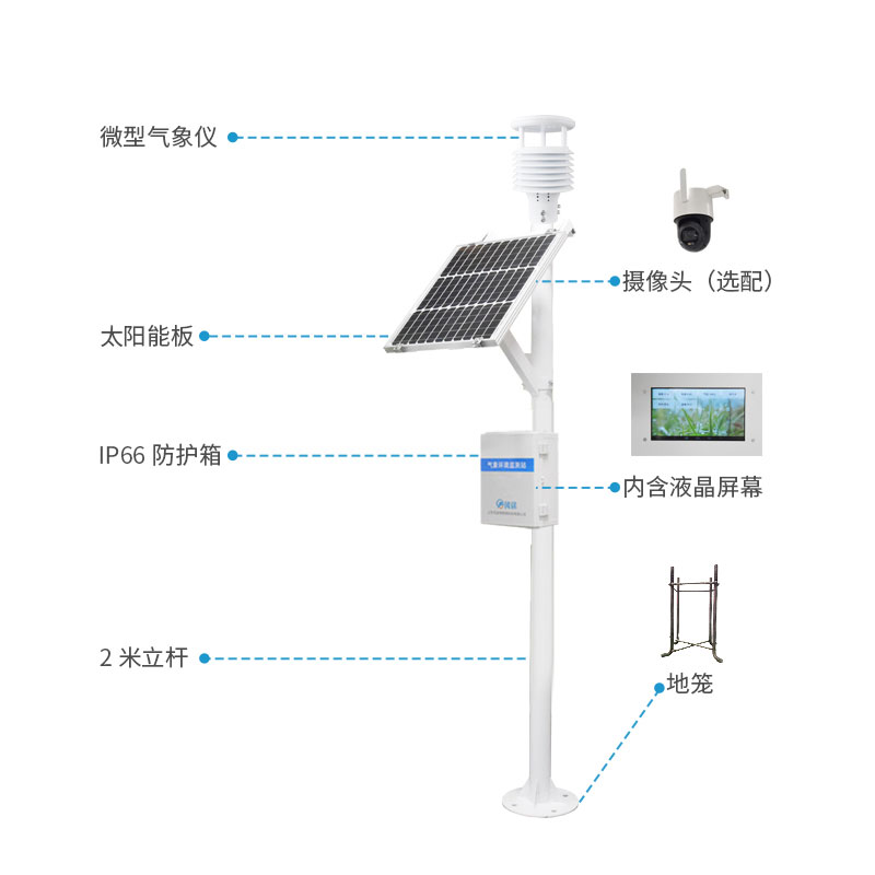 風途多要素氣象站怎么樣？